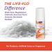 Life-Flo Magnesium Oil Sport Roll-On 3oz | Soothes Muscles & Joints | Magnesium Chloride, Arnica & Menthol - Buy Online on GoSupps.com