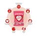Buy Intact Cherry Hearts Glucose Candies - 75g Individually Wrapped Sweet Treats for Energy Boost | International Shipping Available - Buy Online on GoSupps.com