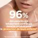 Mixa Solaire Peau Sensible - Lait Soin Solaire Tr s Haute Protection SPF50+ UVA UVA longs UVB - Peaux Fragiles Enfants - R sistant l'Eau - Anti-Sable - Hypoallerg nique Sans Parfum - 175ml - Buy Online on GoSupps.com