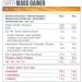 Dymatize Super Mass Gainer Bar Vanilla Caramel Fudge - Weight-Gainer bar + proteins - Buy Online on GoSupps.com