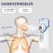 Buy Noiseless Mesh Nebulizer Set - USB Rechargeable Inhalation Devices for Adults & Children | Blue Mouthpiece & Masks - Buy Online on GoSupps.com