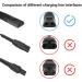 TONXX 12V 400mA Shaver Charger Cable for Braun Series 3/5/7/9 - Compatible with Razor Models 370 3040s 310s 340S 5190cc 5040s 740S 7865cc 9290cc - International Shipping Available - Buy Online on GoSupps.com