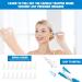 XUWEFUT 7-in-1 Q-Grips Ear Wax Removal Tool with 16 Replacement Tips - Reusable and Washable Earwax Remover Kit for Adults and Kids - Buy Online on GoSupps.com