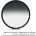 PROfezzion 49mm Soft Gradual ND Filter ND2-ND16 (4 Stop) for Canon EOS M50 Mark II, Sony FE & More - Buy Online on GoSupps.com
