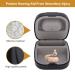 Agatige Hearing Aid Hard Case Portable Waterproof Hearing Aid Protection Storage Box Pouch Hearing Aid Protector for Storing Hearing Aids - 6.7x7x3cm - Buy Online on GoSupps.com