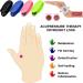 Buy Hypoglycemic Acupoint Clip | Sugar Control Li4 Acupressure Point Massage | Tension Relief | 4 Pieces - International Shipping - Buy Online on GoSupps.com