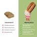 Vegan Bread Baking Mixture Package (3 x 400g) - Includes Baking Pan Dough & Toppings - Whole Grain & Spelled - Buy Online on GoSupps.com