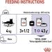 Royal Canin Appetite Control in Jelly Wet Adult Cat Food (48 x 85g) - Buy Online on GoSupps.com
