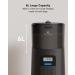 Petlibro Automatic Cat Feeder 6L - Clog-Free Design, Portion Control, Voice Recorder - Black - Buy Online on GoSupps.com