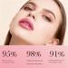 Color-Changing Lipstick | Moisturizing Gel Lip Gloss for Girls 3.5g Long-Lasting Makeup for Beauty Day Dates Travel Events Parties Weddings Holidays - Buy Online on GoSupps.com