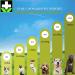 Pet Hemp Oil 225 000 Mg (8 oz) Extra Strength Formula - Peanut Butter Flavoured - Derived Hemp Seed Oil - Hip Joint Support and Skin Coat Health Non-GMO Omega 3 6 9 Balance Oil Made in Canada - Buy Online on GoSupps.com
