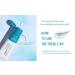 Re:NK Refresh Dragon-cica Sensitive Skin Moisturizing Cream | 1.69 fl.oz - Hydrating Relief for Sensitive Skin - Buy Online on GoSupps.com