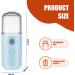 Mist Sprayer for Clothing Spray Fine Mist Mini Travel steamers with Visual Water Tank USB Rechargeable Nano Mister Cordless Portable Spray Mist Bottle Cordless steamers - Buy Online on GoSupps.com