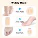 Blister Bandages for Feet - Extra Cushioning Gel Pads & Hydrocolloid Adhesive Tape | Water Resistant 6ct - Buy Online on GoSupps.com