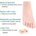 Toe Spreader & Bale Toe Corrector - Soft Gel Overlapping Toe Relief (2 Pieces) - Comfortable Pinky Toe Solution - Buy Online on GoSupps.com