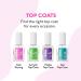 Eternal Acrylic Top Coat Nail Polish - Quick Dry Long Lasting Finish - Chip Prevention & Glossy Fingernail - 13.5mL - Buy Online on GoSupps.com