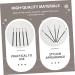 Housoutil 5pcs Eye Shadow Brush Makeup Brush Birthday Present Liquid - Buy Online on GoSupps.com