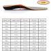 PCSSole Orthopedic Insoles for Flat Foot Heel Spur & Plantar Fasciitis - EU37-38 (24cm) Gray Shoe Inserts for Work & Sports - Buy Online on GoSupps.com
