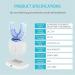 Ultrasonic Automatic Toothbrush AutoToothbrush for Adult 360 Auto Toothbrush Electric Teeth whitening Brush 360 Sonic Toothbrush for Adult with Timer & Wireless Charging (White) - Buy Online on GoSupps.com