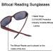 HyKaada 2 Pack Bifocal Reader Sunglasses 1.5x UV Protection Sun Reading Glasses - Designer Colors with 2 Pouches - Buy Online on GoSupps.com