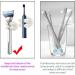 JCTR RJ 4-Piece Razor Holder & Toothbrush Bracket - Adhesive Shower Hooks for Easy Organization - Buy Online on GoSupps.com