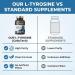 L-Tyrosine Dopamine Brain Food Supplement | Mental Energy & Focus Support with B Vitamins | Cognitive Health & Mental Drive Vegan Capsules 120 Count 120 Count (Pack of 1) - Buy Online on GoSupps.com