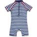 BONVERANO Baby Boy Long-Sleeved UV Protection Swimsuit Blue 9 Months - Buy Online on GoSupps.com