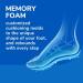 Dr. Scholl's Double Air-Pillo Insoles - Unisex - Pack of 5 - Buy Online on GoSupps.com