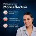 AGARO Ultra Plus Dental Flosser - Portable Cordless & Rechargeable | 5 Nozzles 4 Modes IPX7 Waterproof 200ml Tank - Perfect for Home & Travel - Buy Online on GoSupps.com