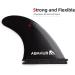 Abahub Surfboard Thruster Fins Set - Future Style Fin Box Compatible, Fiberglass Reinforced - High Performance 3 Fins for Surfing Longboard and Shortboard - Black/Blue/White - Buy Online on GoSupps.com