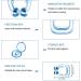 Snore Stopper Kit: 12 Pcs Anti-Snoring Nose Clips and Vents for Men and Women - Snoring Solution that Works - Buy Online on GoSupps.com