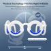 QYLPZ Motion Sickness Glasses - Nausea Relief for Car, Air, and Sea Sickness in Kids and Adults - Buy Online on GoSupps.com