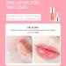Cordyglo Hydrating Lip Glow Oil - Tinted Lip Care Gloss for Plump, Nourished Lips (5 pcs) - Buy Online on GoSupps.com