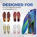 Standing Souls Orthotic Insoles - Pain Relief for Plantar Fasciitis, Flat Feet, Heel Spurs | Arch Support & Shock Absorption | Work Boot Cushion Inserts for Running & Hiking | Men & Women - Size M (Men's 8-10/Women's 9-11) - Buy Online on GoSupps.com