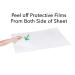 5 Packs of 24x36x0.04 PET/Plexiglass Panels - Unbreakable & Lightweight | Ideal for Sneeze Guards, Greenhouses, Poster Frames | Safe for Children & Adults | 24x36x0.04 Inch (Pack of 5) - Buy Online on GoSupps.com