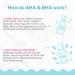 Buy Bye Bye Blemish Resurfacing AHA + BHA Peeling Serum 30 ml | Best International Shipping & Skincare Solution - Buy Online on GoSupps.com