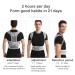 Breathable Back Brace Posture Corrector for Men & Women | Full Back Support Belt for Scoliosis Hunchback Spine Relief Gray Small - Buy Online on GoSupps.com