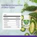 Morsan Healthcare Karela Capsules 500 mg | 60 Veg Capsules | Pure Momordica charantia Extract | Ayurvedic Herbal Supplement | Plant-Based & Gluten-Free - Buy Online on GoSupps.com