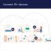 Amazon eero 6 Mesh Wi-Fi System 3-Pack 2020 Release | Speeds up to 500 Mbps | Alexa Compatible | Covers 4,500 sq. ft. | Router + 2 Extenders Included - Buy Online on GoSupps.com