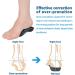 3/4 Orthotic Insoles for Plantar Fasciitis Relief - High Arch Support Shoe Inserts for Flat Feet & Heel Pain | Medium Size (Men 6.5-8.5 / Women 7.5-9.5) - International Shipping Available - Buy Online on GoSupps.com