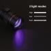 Vagocom LED Blacklight Ultraviolet Flashlight Torch 3 Modes Zoomable Black Light 395nm UV Flash Light Detector for Dog Cat Pet Urine Dry Stains(1 Pack Black Battery Included) 1 Pack Black - Buy Online on GoSupps.com