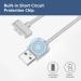 EmeTerm Original USB Magnetic Charging Cable - Anti-Nausea Wristband - Buy Online on GoSupps.com