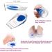 Silicone Gel Heel Cups - Medical Grade Inserts for Plantar Fasciitis and Heel Pain Relief (Size L) - Buy Online on GoSupps.com