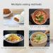 SIJIYUNLI-Longkou Vermicelli 100g/3.5oz fat free low calorie alternative to pasta glass noodles - Buy Online on GoSupps.com