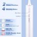 MAROAkvo Sonic Toothbrush and Water Flosser Combo - Teeth Cleaner with Travel Case and Wall Holder (White) - Buy Online on GoSupps.com