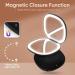 KEDSUM Rechargeable Lighted Travel Makeup Mirror with Dimmable LED, 1X/10X Magnification, Compact & Portable USB Charging - Black - Buy Online on GoSupps.com