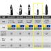 Buy Panasonic ER-GN21-K Etiquette Cutter | Precision Trimming for Men & Women | Global Shipping Available - Buy Online on GoSupps.com