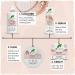 Dr Organic Skin Calm Probiotic Cream Cleanser For Redness Dry Sensitive & Irritable Skin Gentle Cleansing Dermatologically Tested Vegan Cruelty Free Paraben & SLS Free Certified Organic 150ml - Buy Online on GoSupps.com