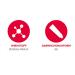 Aliud Pharma Diclofenac Gel 10 mg/g - 2 x 150 g Double Pack for Acute Muscle Pain Relief - Fast Shipping Internationally - Buy Online on GoSupps.com