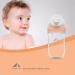Gulicola Natural Baby Bottle Nipples - Breast-Like, Anti-Colic, Wide-Neck, Slow Flow (0m+ S) - 3 pcs - Buy Online on GoSupps.com